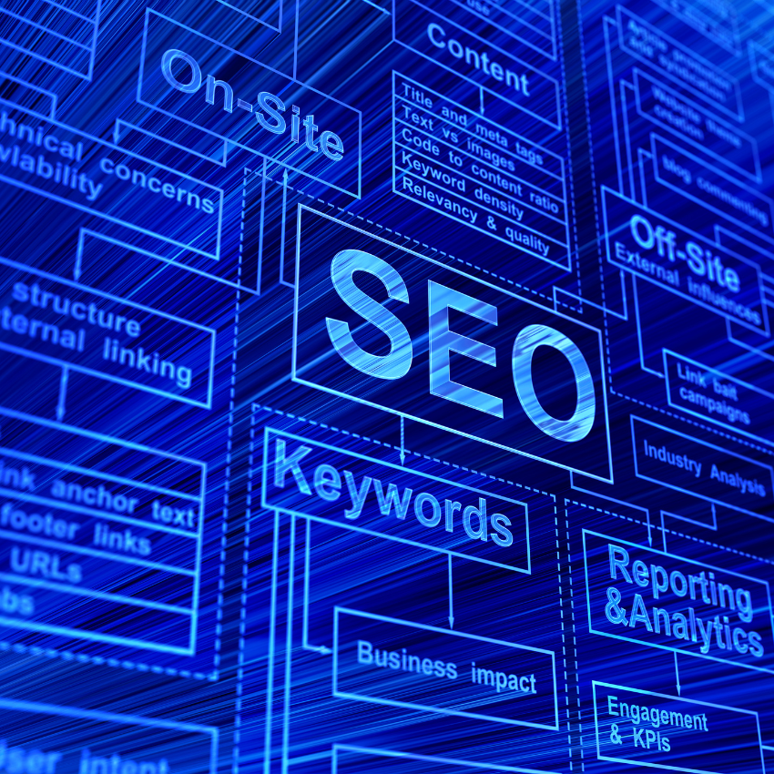 SEO Tips 2025